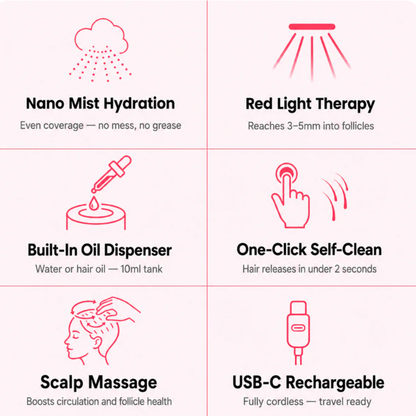 MistGlow™ Steam Mist Brush — Detangle, Hydrate & Smooth with Red Light