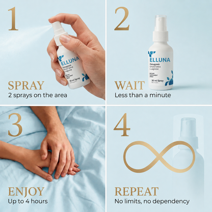 TideForce: Men's Performance Wellness Spray