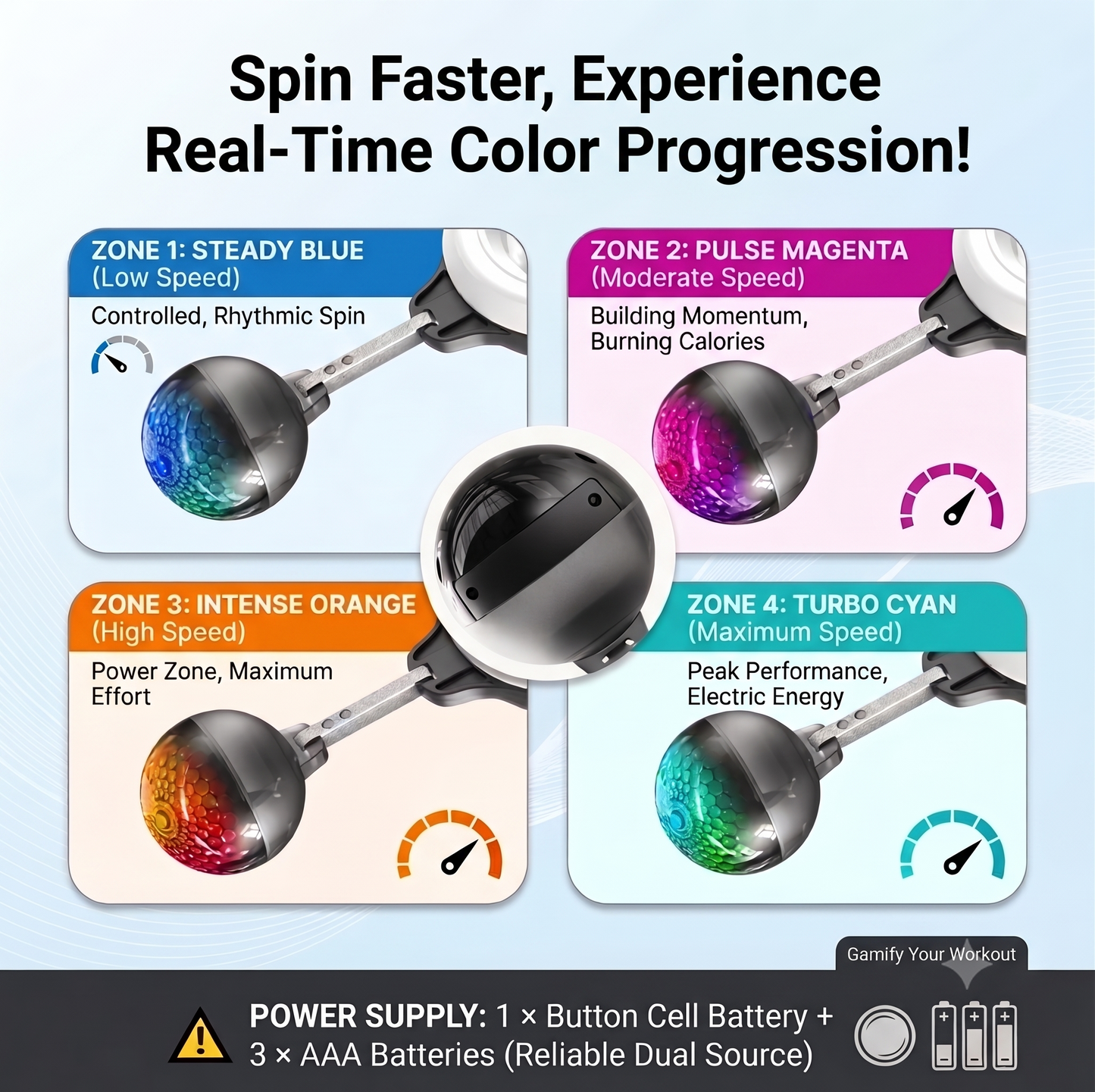 Arm Sculpt Ring: Tone Your Arms in 5 Minutes a Day