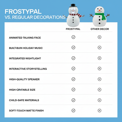 FrostyPal