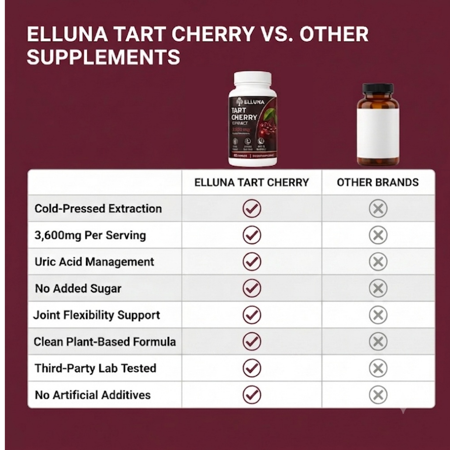 Cold-Pressed Tart Cherry Extract