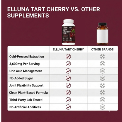 Cold-Pressed Tart Cherry Extract