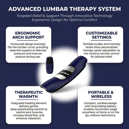 NeuroPulse Pro™ – Lumbar Pain Relief & Physiotherapy Device