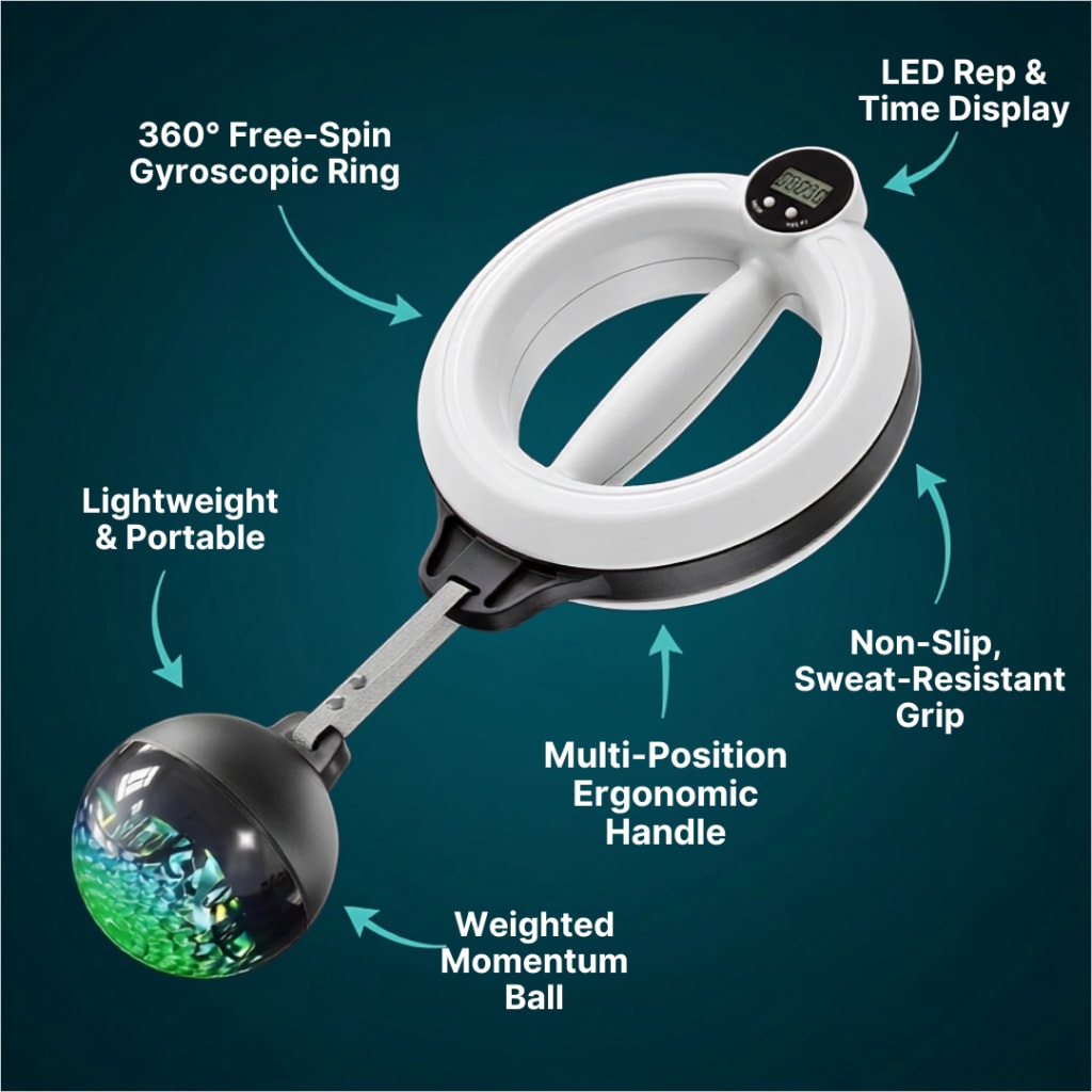 Arm Sculpt Ring: Tone Your Arms in 5 Minutes a Day