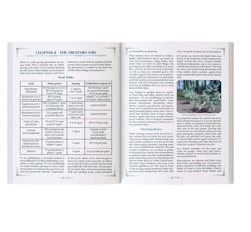 The Self-Sufficient Backyard by Ron and Johanna Melchiore