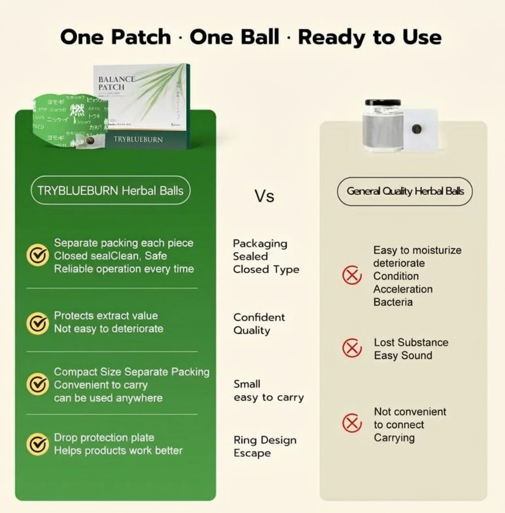 Elluna Balance Patch