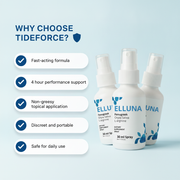 TideForce: Men's Performance Wellness Spray